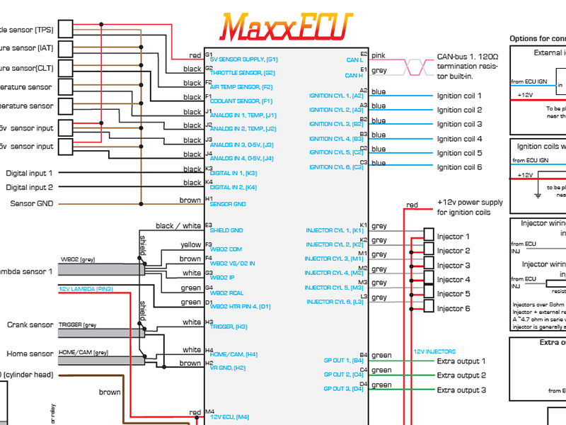 MaxxECU PDM20 wiring diagram (printed)